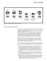 Предварительный просмотр 28 страницы Brooks GF135 Installation & Operation Manual