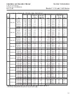 Preview for 15 page of Brooks Glass Tube Full-View 1110 Operation Manual