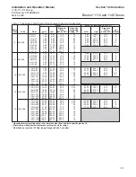 Preview for 17 page of Brooks Glass Tube Full-View 1110 Operation Manual