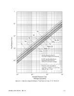 Preview for 26 page of Brooks Granville-Phillips Convectron 316 Series Instruction Manual