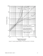 Preview for 30 page of Brooks Granville-Phillips Convectron 316 Series Instruction Manual