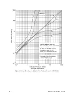 Preview for 31 page of Brooks Granville-Phillips Convectron 316 Series Instruction Manual