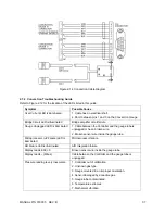 Preview for 36 page of Brooks Granville-Phillips Convectron 316 Series Instruction Manual