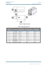 Preview for 20 page of Brooks IntelliXcap User Manual