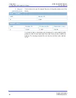 Preview for 62 page of Brooks LF80C Product Manual