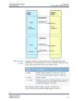 Preview for 83 page of Brooks LF80C Product Manual