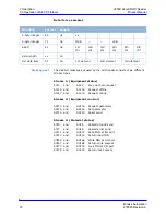 Preview for 88 page of Brooks LF80C Product Manual