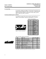 Предварительный просмотр 12 страницы Brooks MF50 S Installation And Operation Manual