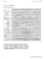 Preview for 7 page of Brooks MT 3809 Installation & Operation Manual