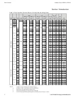 Preview for 8 page of Brooks MT 3809 Installation & Operation Manual