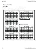 Preview for 9 page of Brooks MT 3809 Installation & Operation Manual