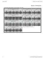 Preview for 10 page of Brooks MT 3809 Installation & Operation Manual