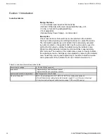 Preview for 19 page of Brooks MT 3809 Installation & Operation Manual