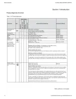 Preview for 20 page of Brooks MT 3809 Installation & Operation Manual