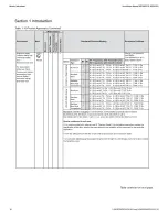 Preview for 21 page of Brooks MT 3809 Installation & Operation Manual