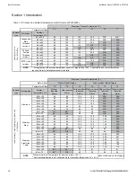 Preview for 23 page of Brooks MT 3809 Installation & Operation Manual