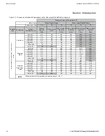 Preview for 24 page of Brooks MT 3809 Installation & Operation Manual