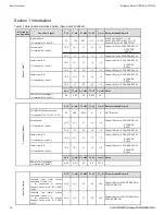 Preview for 25 page of Brooks MT 3809 Installation & Operation Manual