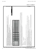 Preview for 40 page of Brooks MT 3809 Installation & Operation Manual