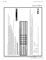 Preview for 44 page of Brooks MT 3809 Installation & Operation Manual