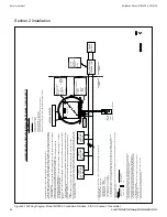 Preview for 51 page of Brooks MT 3809 Installation & Operation Manual