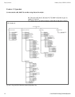 Preview for 59 page of Brooks MT 3809 Installation & Operation Manual