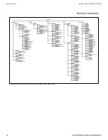 Preview for 60 page of Brooks MT 3809 Installation & Operation Manual