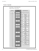 Preview for 63 page of Brooks MT 3809 Installation & Operation Manual