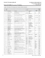 Preview for 16 page of Brooks MT3809G Metal Tube Supplemental Manual