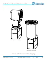 Preview for 13 page of Brooks On-Board 8 Installation And Maintenance Instructions Manual