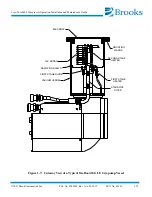 Предварительный просмотр 25 страницы Brooks On-Board 8 Installation And Maintenance Instructions Manual