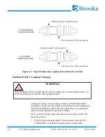 Предварительный просмотр 50 страницы Brooks On-Board 8 Installation And Maintenance Instructions Manual