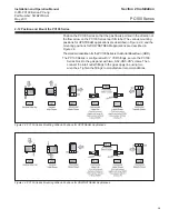 Предварительный просмотр 19 страницы Brooks PC125 Installation And Operation Manual