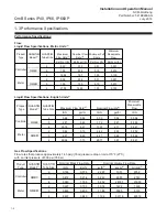 Предварительный просмотр 14 страницы Brooks QMBC Installation And Operation Manual