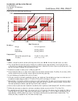 Предварительный просмотр 17 страницы Brooks QMBC Installation And Operation Manual