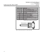 Предварительный просмотр 36 страницы Brooks QMBC Installation And Operation Manual