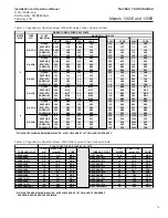 Preview for 9 page of Brooks Sho-Rate 1350E Installation And Operation Manual