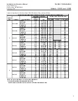 Preview for 11 page of Brooks Sho-Rate 1350E Installation And Operation Manual