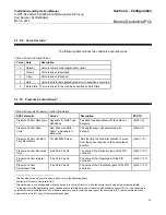 Предварительный просмотр 37 страницы Brooks SLA5800 Series Supplemental Manual