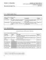 Предварительный просмотр 38 страницы Brooks SLA5800 Series Supplemental Manual