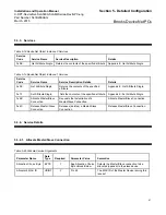 Предварительный просмотр 55 страницы Brooks SLA5800 Series Supplemental Manual