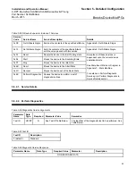 Предварительный просмотр 73 страницы Brooks SLA5800 Series Supplemental Manual