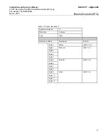 Preview for 101 page of Brooks SLA5800 Series Supplemental Manual