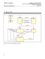 Preview for 108 page of Brooks SLA5800 Series Supplemental Manual