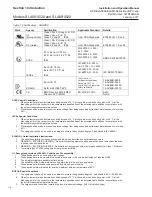 Предварительный просмотр 12 страницы Brooks SLA5810/20 Installation And Operation Manual