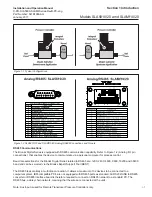 Предварительный просмотр 13 страницы Brooks SLA5810/20 Installation And Operation Manual