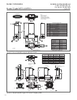 Preview for 20 page of Brooks SLA585 Installation And Operation Manual