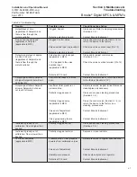 Preview for 53 page of Brooks SLA585 Installation And Operation Manual