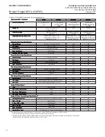 Preview for 10 page of Brooks SLA5850 Installation And Operation Manual