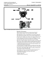 Preview for 17 page of Brooks SLA5850 Installation And Operation Manual